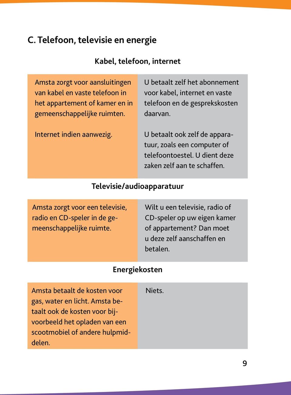 U dient deze zaken zelf aan te schaffen. Televisie/audioapparatuur Amsta zorgt voor een televisie, radio en CD-speler in de gemeenschappelijke ruimte.