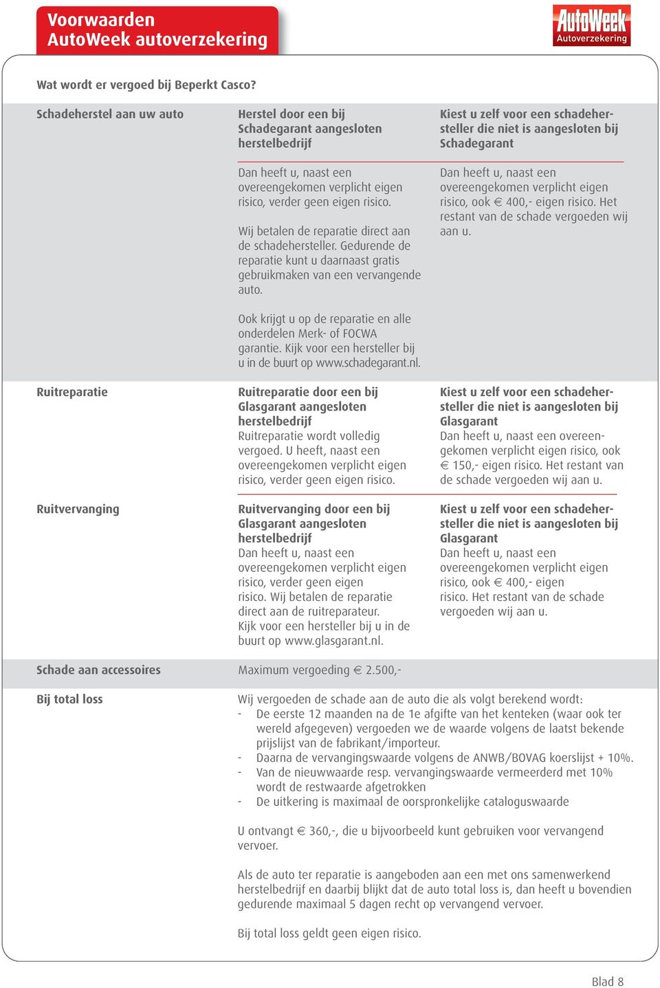 risico, verder geen eigen risico. Wij betalen de reparatie direct aan de schadehersteller. Gedurende de reparatie kunt u daarnaast gratis gebruikmaken van een vervangende auto.