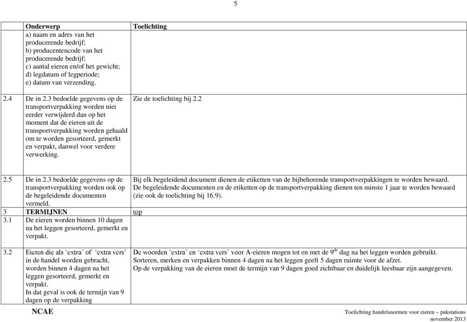 danwel voor verdere verwerking. Zie de toelichting bij 2.2 2.5 De in 2.3 bedoelde gegevens op de transportverpakking worden ook op de begeleidende documenten vermeld. 3 TERMIJNEN top 3.