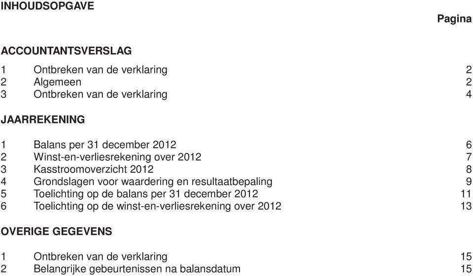 Grondslagen voor waardering en resultaatbepaling 9 5 Toelichting op de balans per 31 december 2012 11 6 Toelichting op de