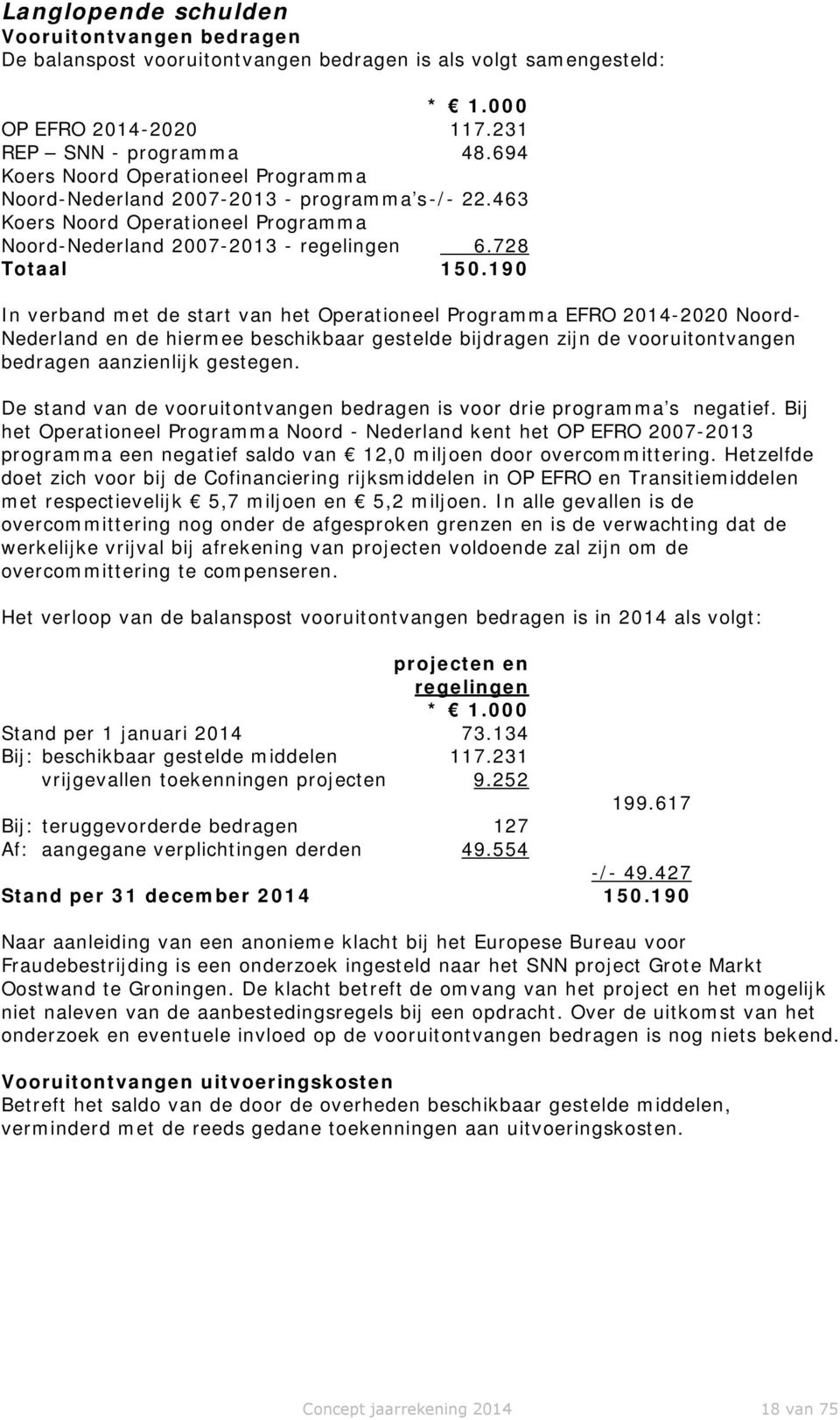 190 In verband met de start van het Operationeel Programma EFRO 2014-2020 Noord- Nederland en de hiermee beschikbaar gestelde bijdragen zijn de vooruitontvangen bedragen aanzienlijk gestegen.