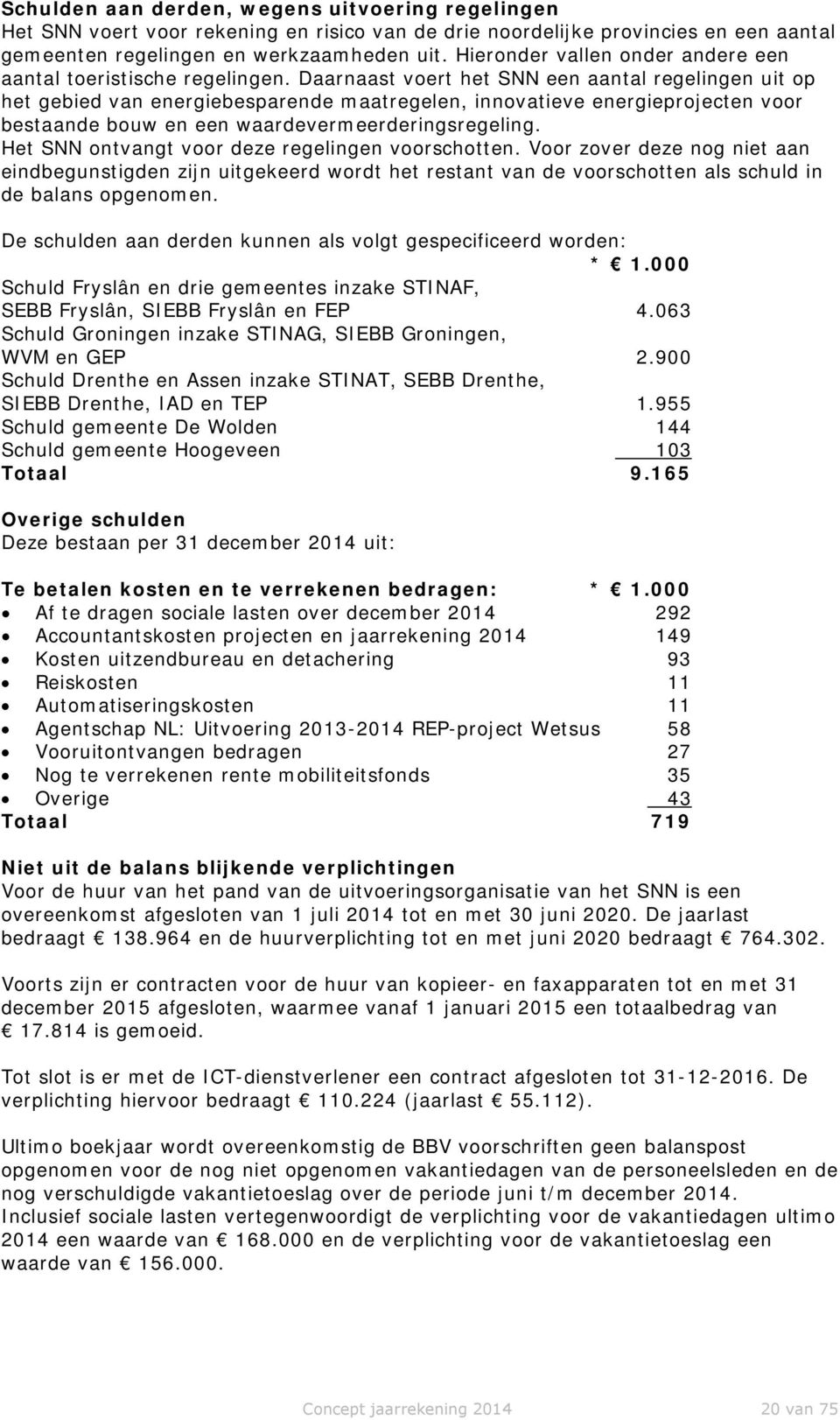 Daarnaast voert het SNN een aantal regelingen uit op het gebied van energiebesparende maatregelen, innovatieve energieprojecten voor bestaande bouw en een waardevermeerderingsregeling.