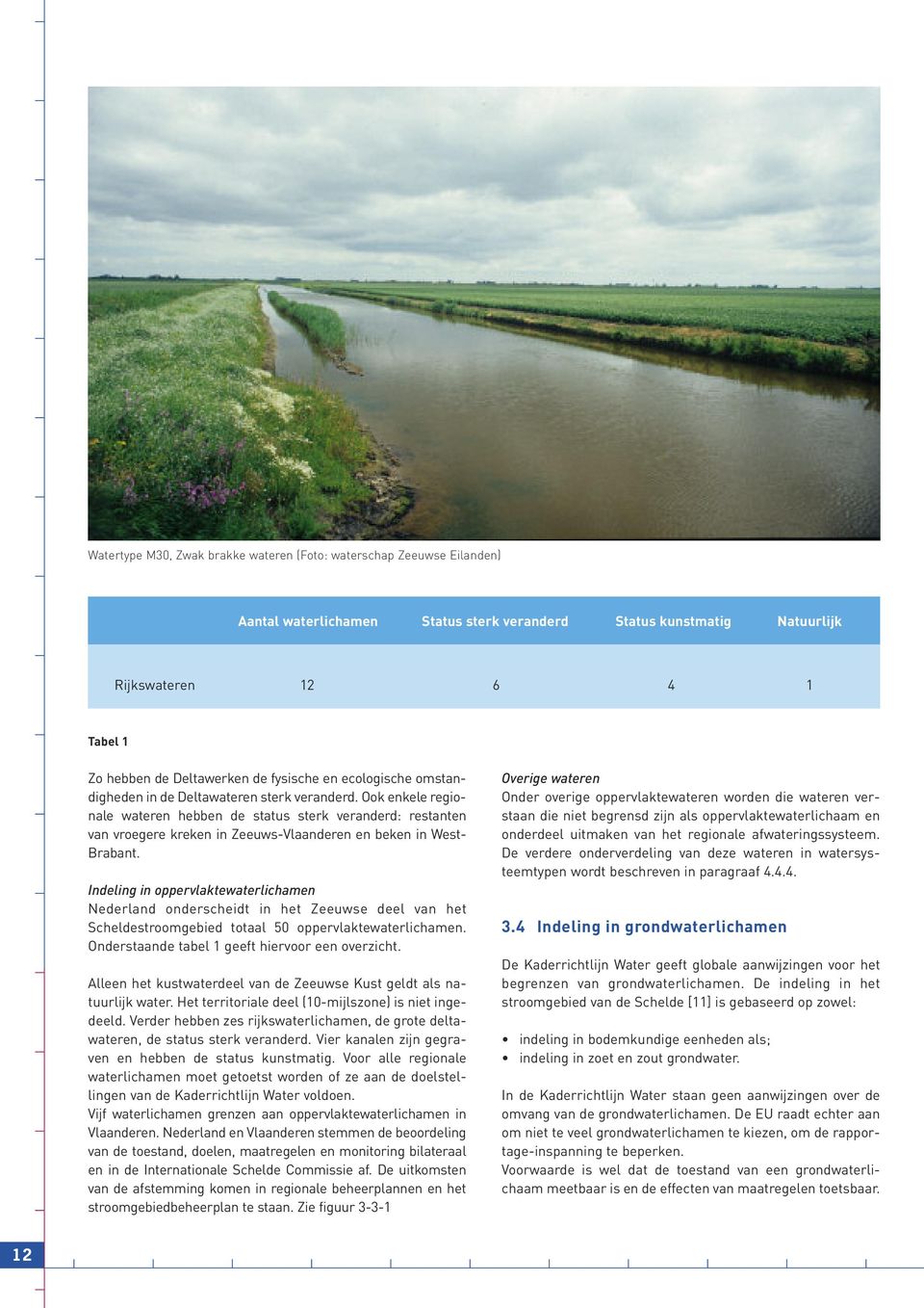 Ook en kele regionale wateren hebben de status sterk veranderd: restanten van vroegere kreken in Zeeuws-Vlaanderen en be ken in West- Brabant.