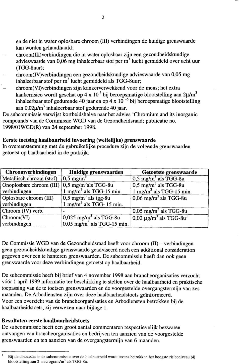 chroom(vi)verbindi zijn kankerverwekkend voor de mens; het extra kankerrisico wordt geschat op 4 x 10 bij beroepsmatige blootstelling aan 2p/m3 inhaleerbaar stof gedurende 40 jaar en op 4 x 10-5 bij