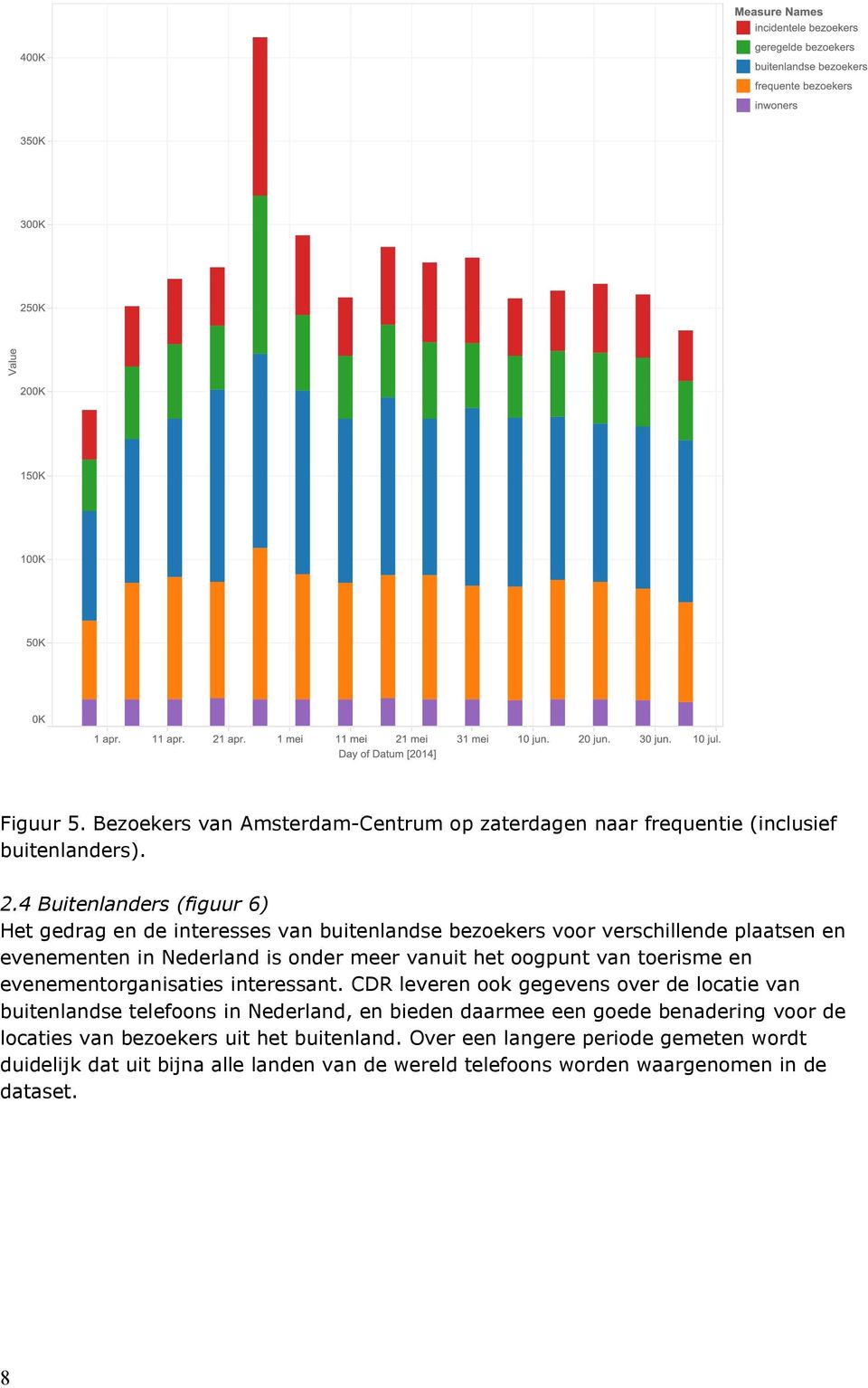 vanuit het oogpunt van toerisme en evenementorganisaties interessant.