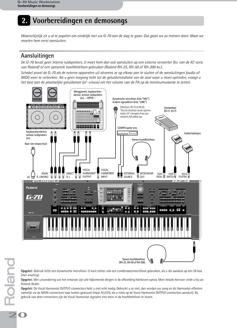 van de KC-serie van Roland) of een optionele hoofdtelefoon gebruiken (Roland RH-25, RH-50 of RH-200 bv.). Schakel zowel de G-70 als de externe apparaten uit alvorens ze op elkaar aan te sluiten of de aansluitingen (audio of MIDI) weer te verbreken.