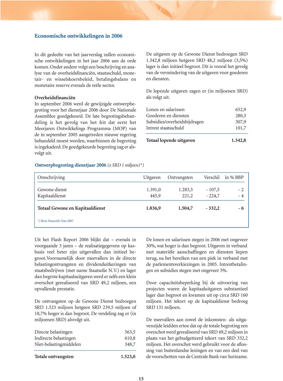 Overheidsfinanciën In september 2006 werd de gewijzigde ontwerpbegroting voor het dienstjaar 2006 door De Nationale Assemblee goedgekeurd.