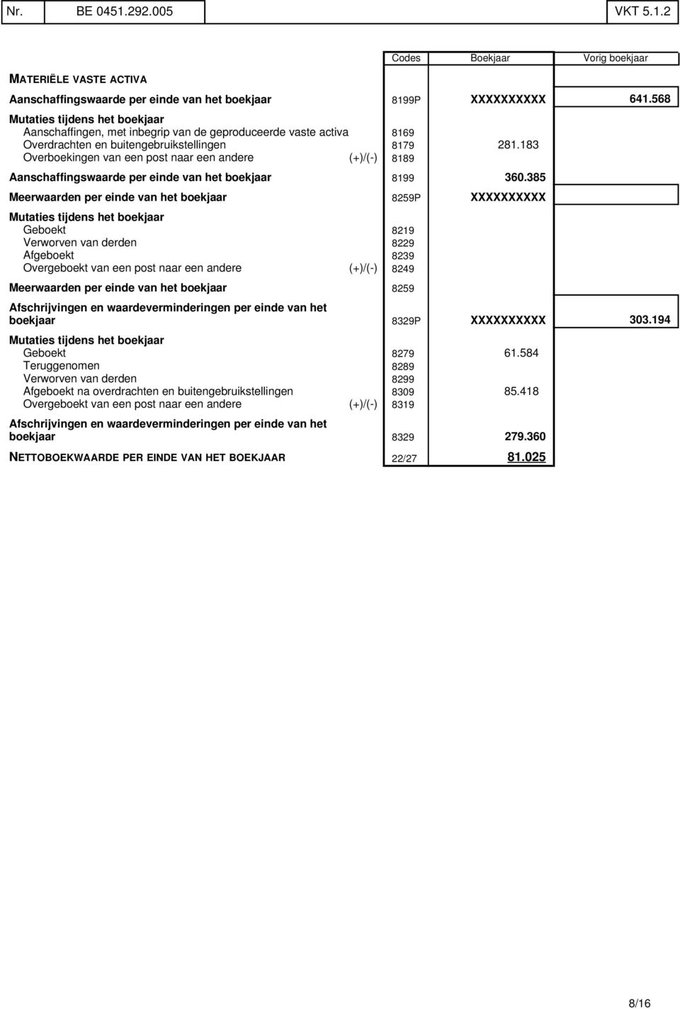 183 Overboekingen van een post naar een andere (+)/(-) 8189 Aanschaffingswaarde per einde van het boekjaar 8199 360.