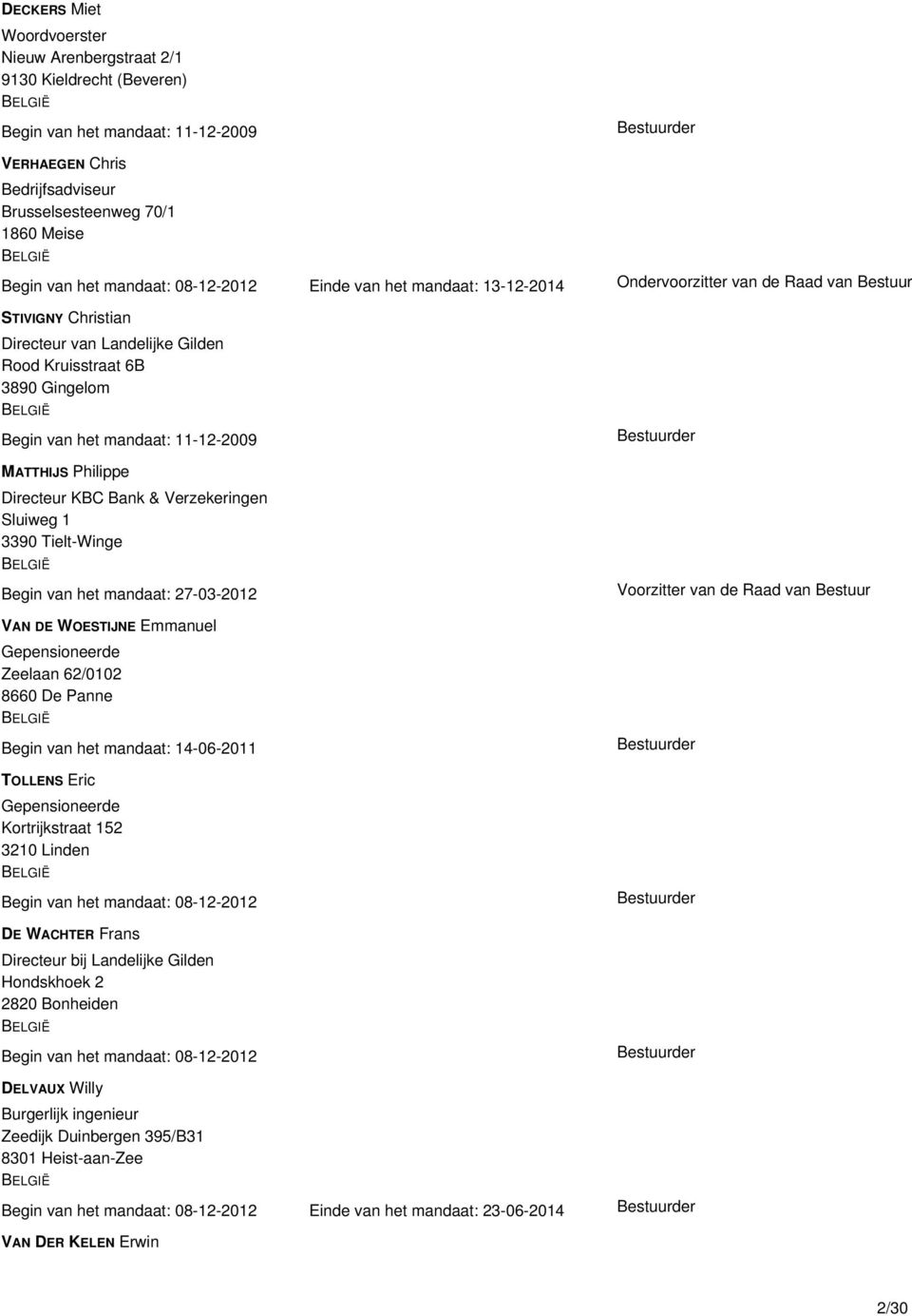 mandaat: 11-12-2009 MATTHIJS Philippe Directeur KBC Bank & Verzekeringen Sluiweg 1 3390 Tielt-Winge Begin van het mandaat: 27-03-2012 VAN DE WOESTIJNE Emmanuel Gepensioneerde Zeelaan 62/0102 8660 De