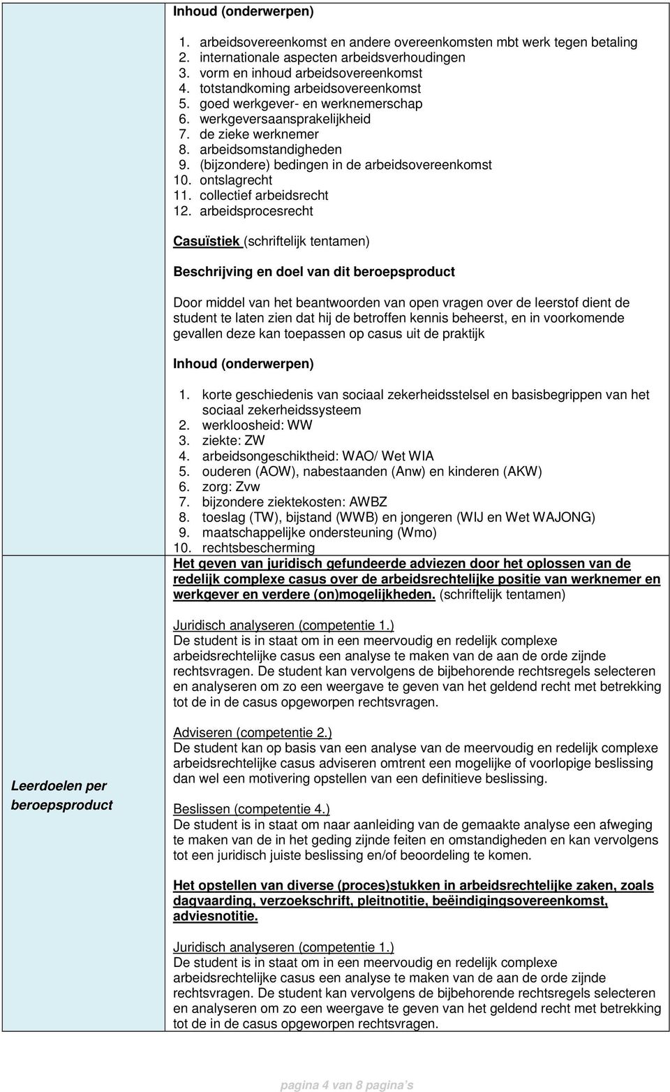 (bijzondere) bedingen in de arbeidsovereenkomst 10. ontslagrecht 11. collectief arbeidsrecht 12.