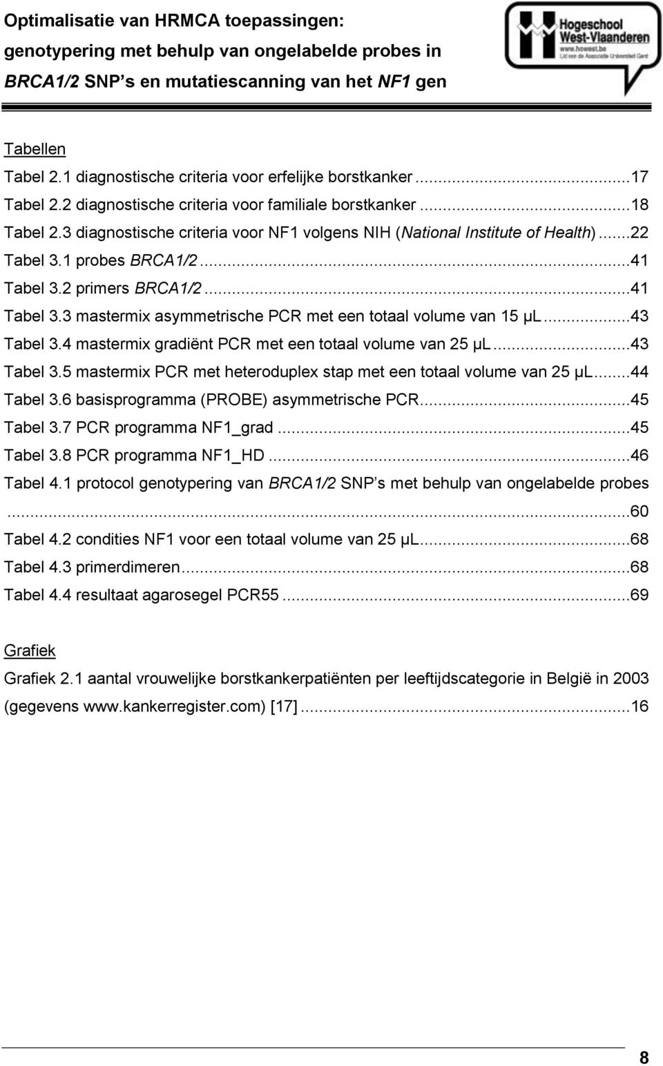 3 diagnostische criteria voor NF1 volgens NIH (National Institute of Health)...22 Tabel 3.1 probes BRCA1/2...41 Tabel 3.2 primers BRCA1/2...41 Tabel 3.3 mastermix asymmetrische PCR met een totaal volume van 15 µl.