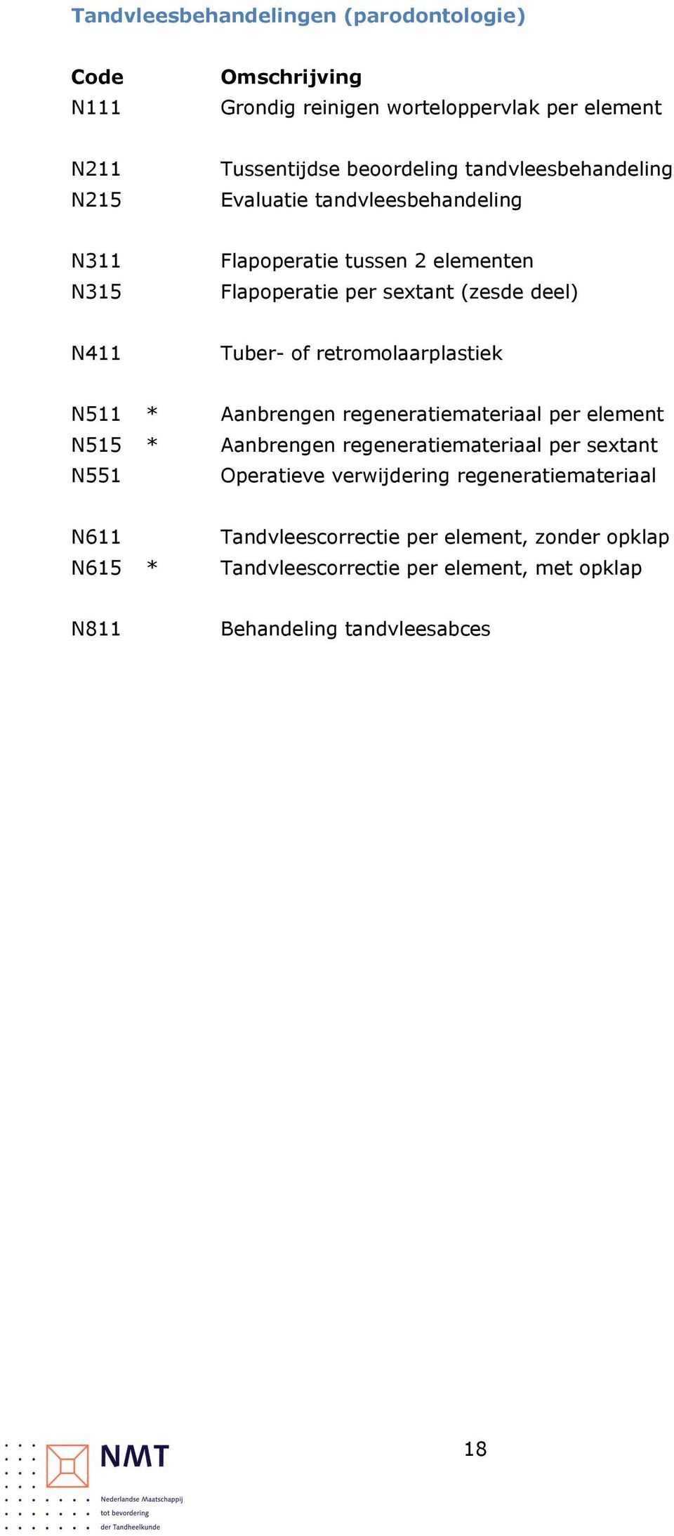 retromolaarplastiek N511 * Aanbrengen regeneratiemateriaal per element N515 * Aanbrengen regeneratiemateriaal per sextant N551 Operatieve