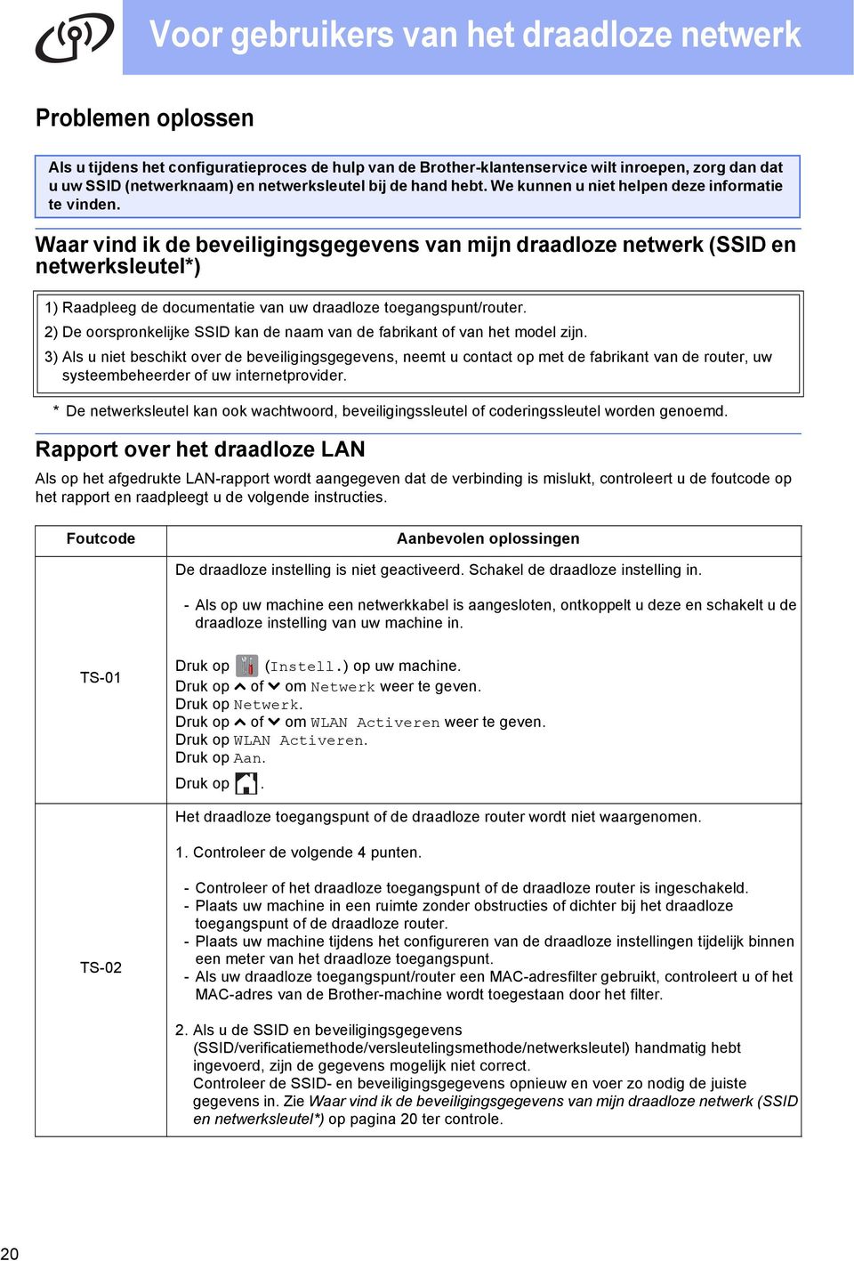 2) De oorspronkelijke SSID kn de nm vn de friknt of vn het model zijn.