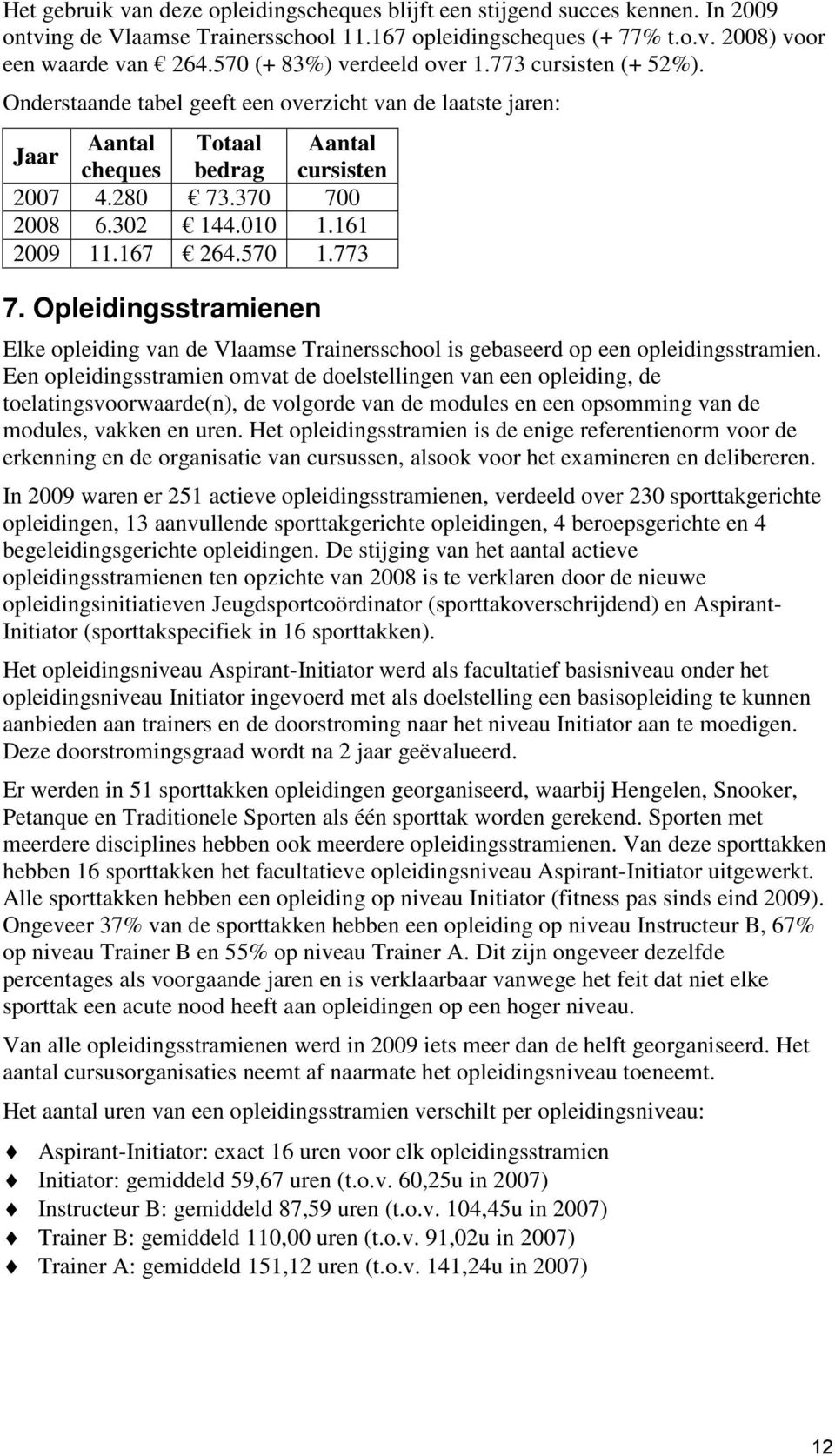 161 29 11.167 264.57 1.773 7. Opleidingsstramienen Elke opleiding van de Vlaamse Trainersschool is gebaseerd op een opleidingsstramien.