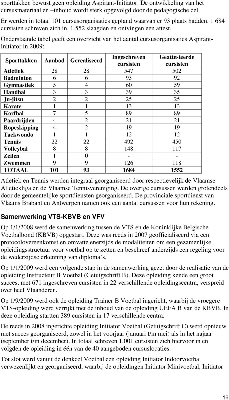 Onderstaande tabel geeft een overzicht van het aantal cursusorganisaties Aspirant Initiator in 29: Sporttakken Aanbod Gerealiseerd Ingeschreven Geattesteerde cursisten cursisten Atletiek 28 28 547 52