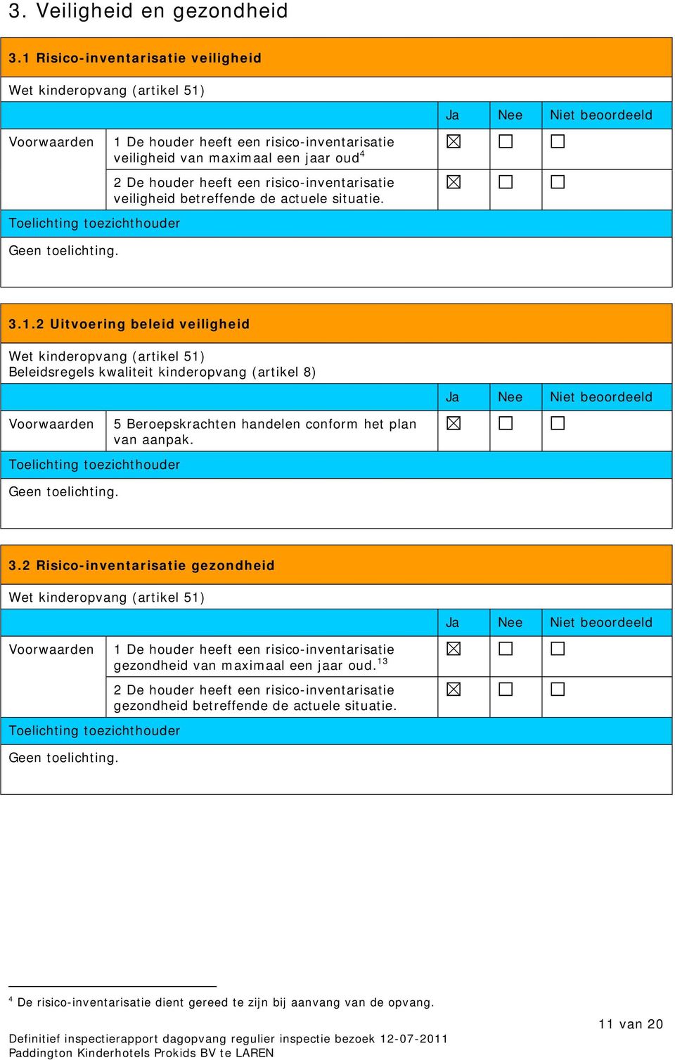 risico-inventarisatie veiligheid betreffende de actuele situatie. 3.1.