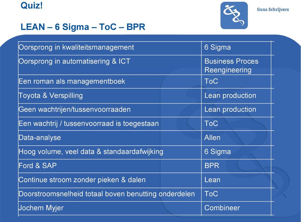 veel data & standaardafwijking Ford & SAP Continue stroom zonder pieken & dalen Doorstroomsnelheid totaal boven benutting