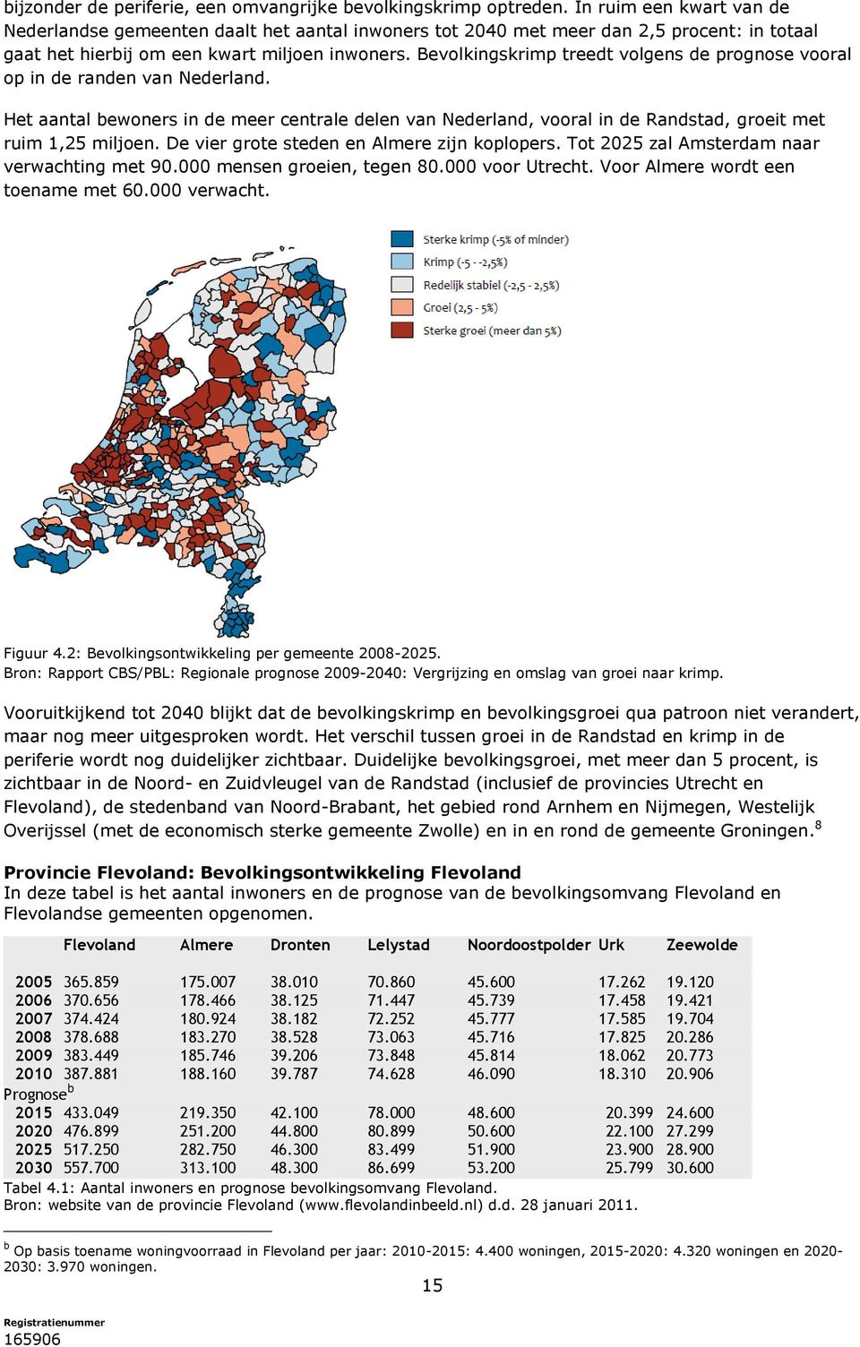 Bevolkingskrimp treedt volgens de prognose vooral op in de randen van Nederland. Het aantal bewoners in de meer centrale delen van Nederland, vooral in de Randstad, groeit met ruim 1,25 miljoen.