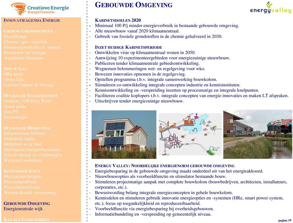 Chemie, agro, logistiek Biomassaproductie en -import INZET HUIDIGE KABINETSPERIODE Biochemie en -energie - Ontwikkelen visie op klimaatneutraal wonen in 2050.