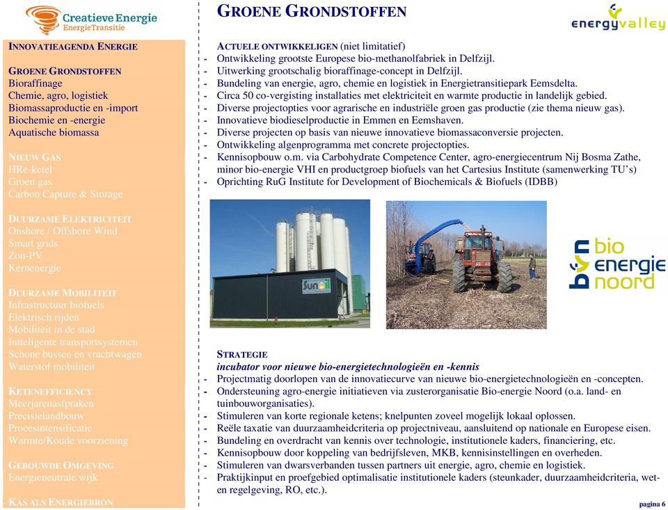 Chemie, agro, logistiek - Circa 50 co-vergisting installaties met elektriciteit en warmte productie in landelijk gebied.