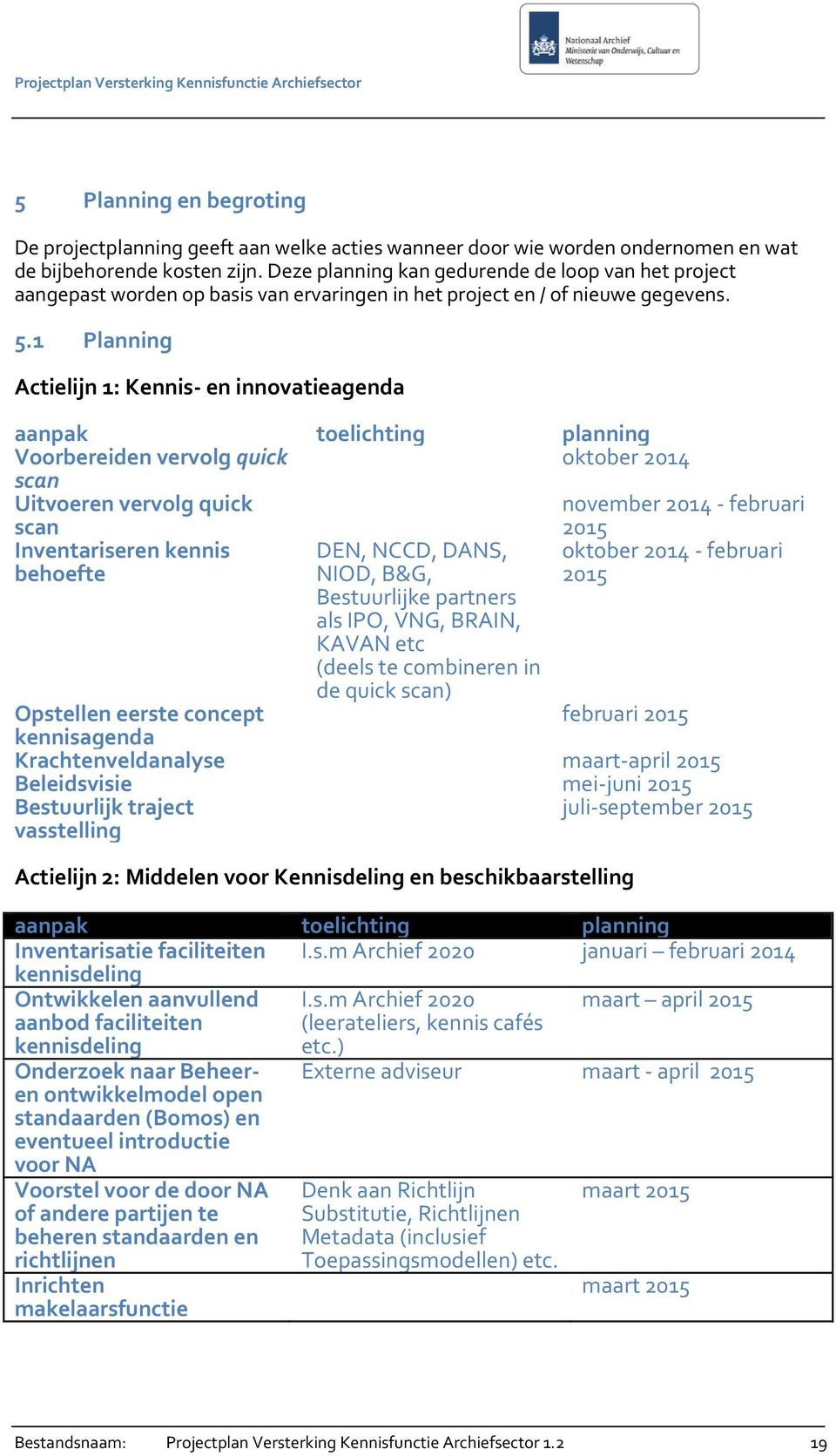 1 Planning Actielijn 1: Kennis- en aanpak toelichting planning Voorbereiden vervolg quick oktober 2014 scan Uitvoeren vervolg quick scan november 2014 - februari 2015 Inventariseren kennis behoefte