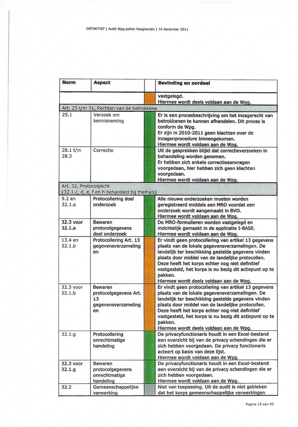 13 gegevensverzamellng en Protocollering onrechtmatige handeling Sewaren protocolgegevens onrechtmatlge handel in Aile nieuwe onderzoeken moeten worden geregistreerd mlddels een MRO voordat een