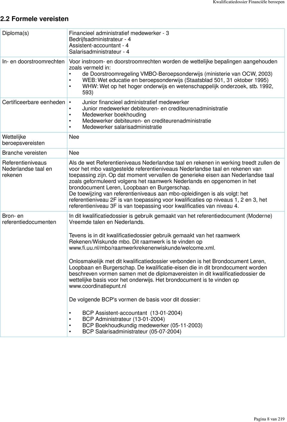 doorstroomrechten worden de wettelijke bepalingen aangehouden zoals vermeld in: de Doorstroomregeling VMBO-Beroepsonderwijs (ministerie van OCW, 2003) WEB: Wet educatie en beroepsonderwijs