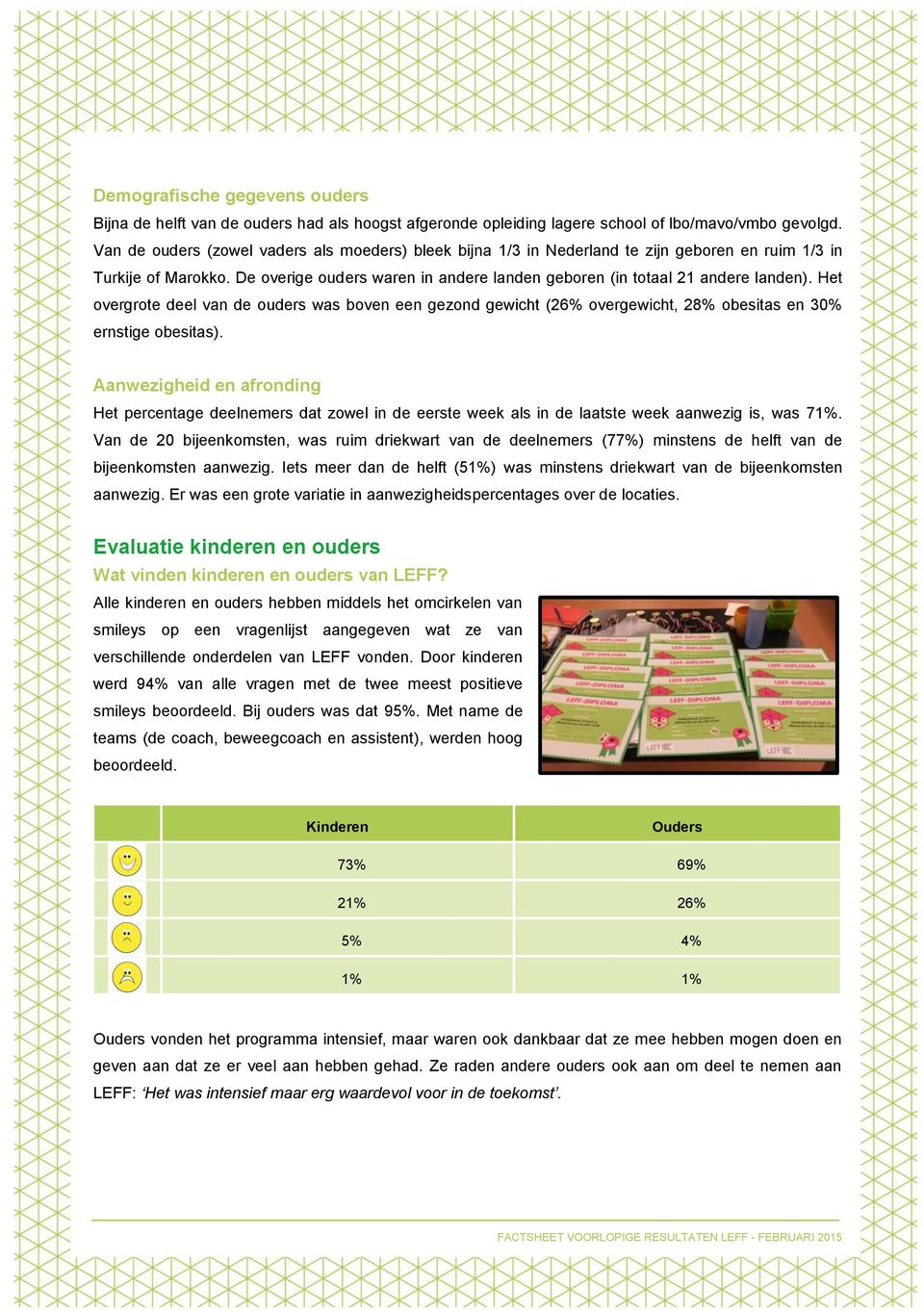 Het overgrote deel van de ouders was boven een gezond gewicht (26% overgewicht, 28% obesitas en 30% ernstige obesitas).