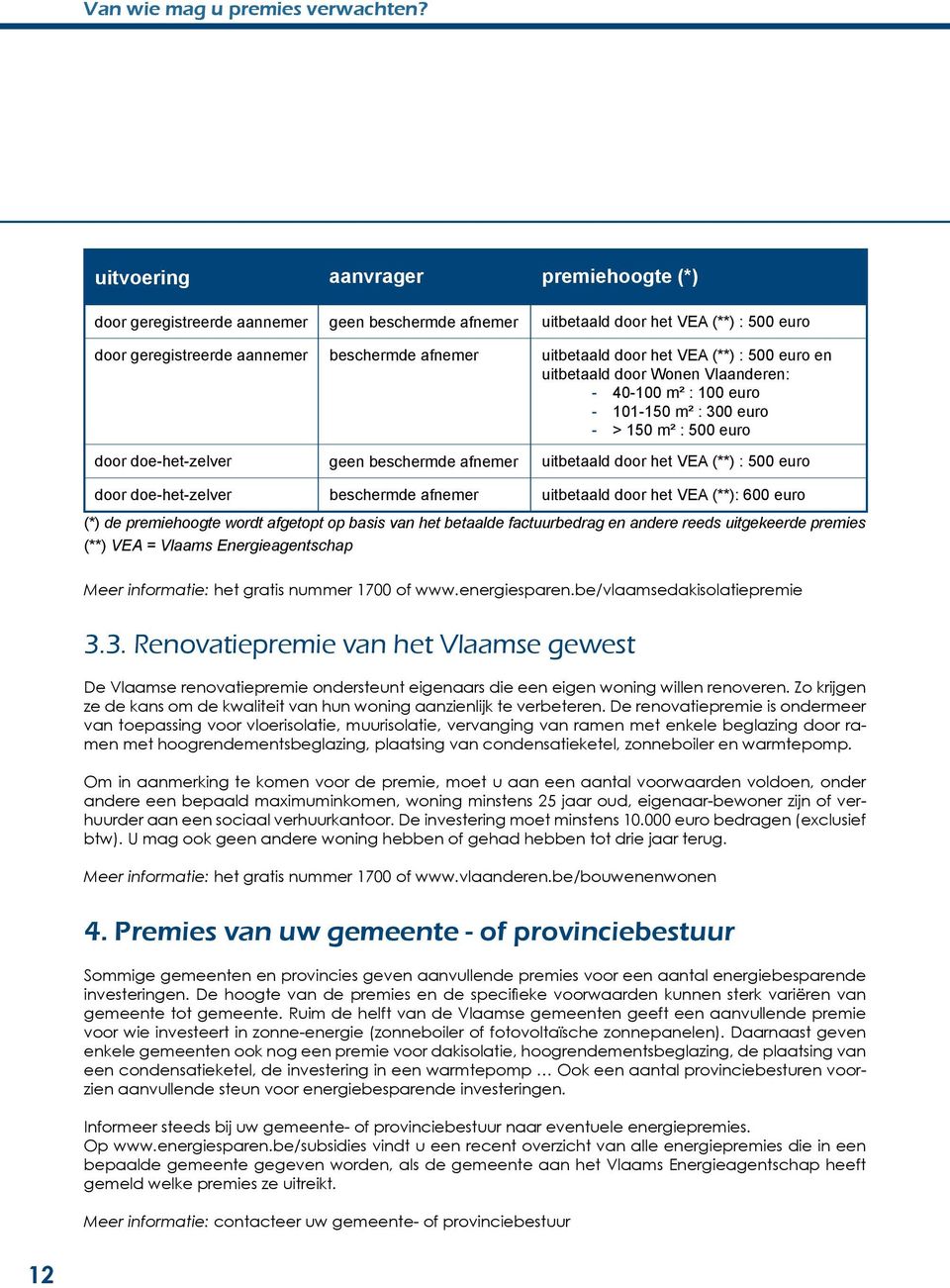 geen beschermde afnemer uitbetaald door het VEA (**) : 500 euro en uitbetaald door Wonen Vlaanderen: - 40-100 m² : 100 euro - 101-150 m² : 300 euro - > 150 m² : 500 euro uitbetaald door het VEA (**)
