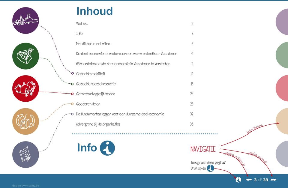 te versterken 11 Gedeelde mobiliteit 12 Gedeelde voedselproductie 18 Gemeenschappelijk wonen 24 Goederen delen 28 De