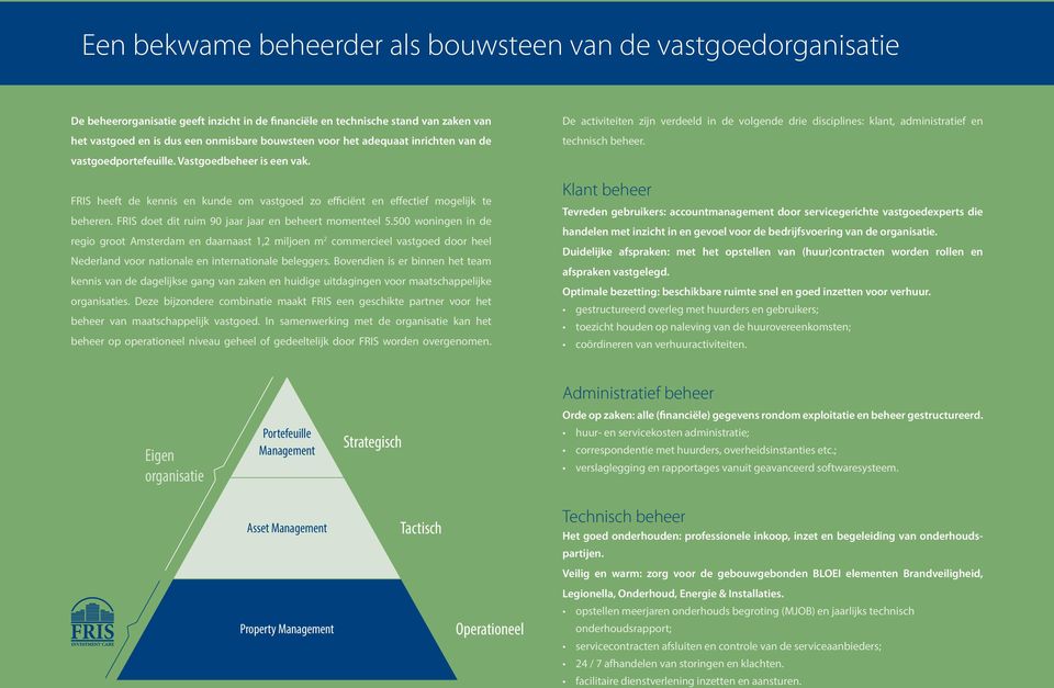 FRIS doet dit ruim 90 jaar jaar en beheert momenteel 5.