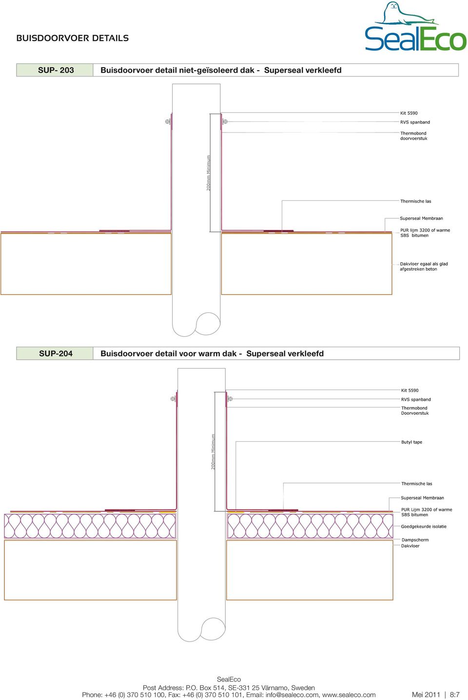 dak - Superseal verkleefd Phone: +46 (0) 370 510 100, Fax: +46
