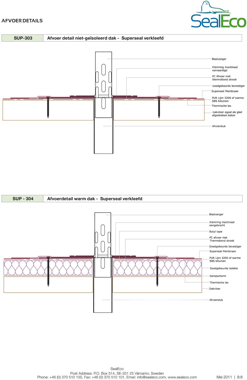 Superseal verkleefd Phone: +46 (0) 370 510 100, Fax: +46