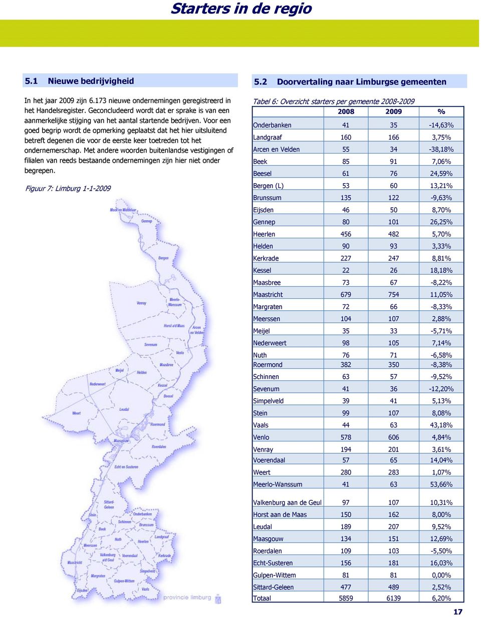 Voor een goed begrip wordt de opmerking geplaatst dat het hier uitsluitend betreft degenen die voor de eerste keer toetreden tot het ondernemerschap.