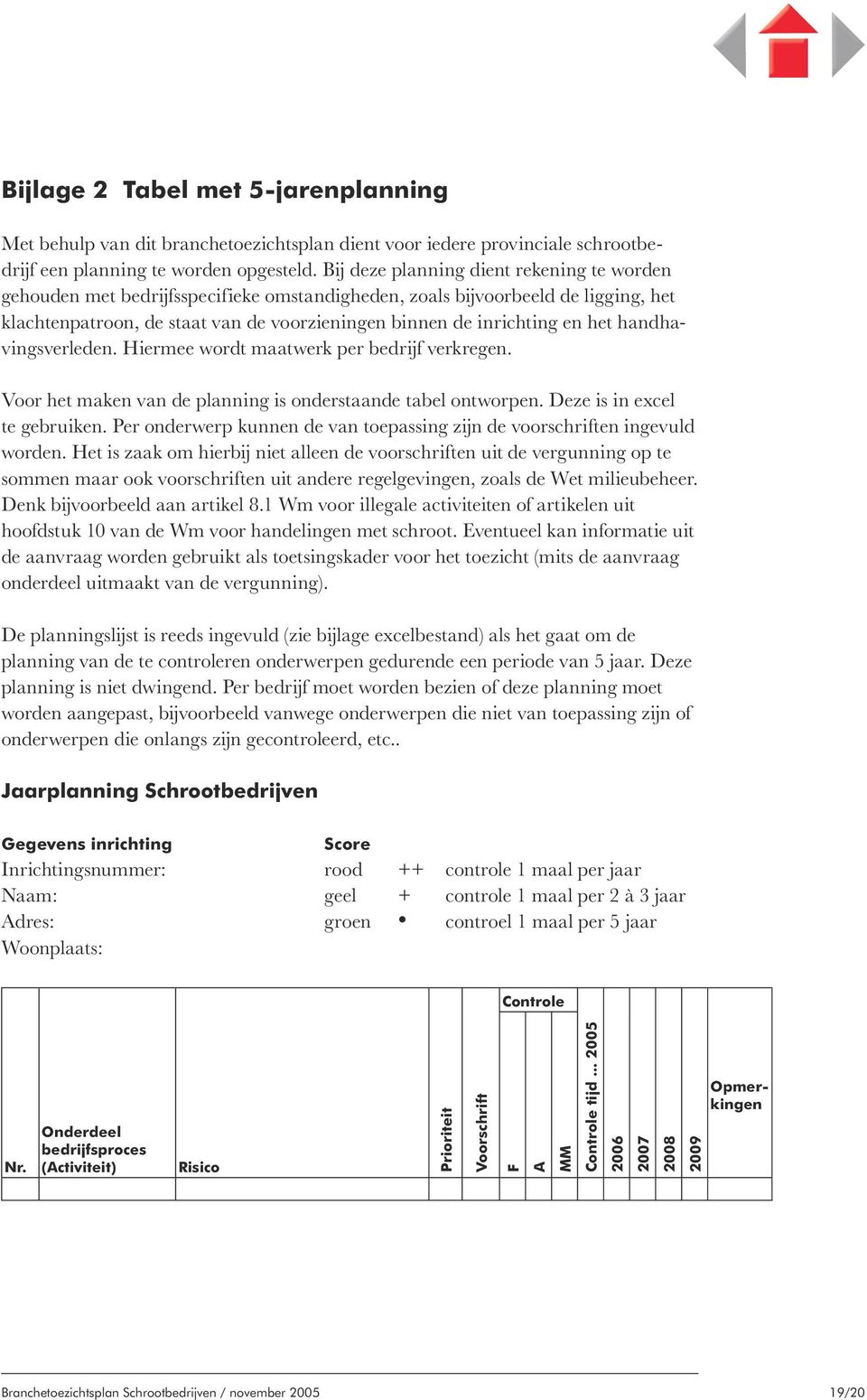 het handhavingsverleden. Hiermee wordt maatwerk per bedrijf verkregen. Voor het maken van de planning is onderstaande tabel ontworpen. Deze is in excel te gebruiken.