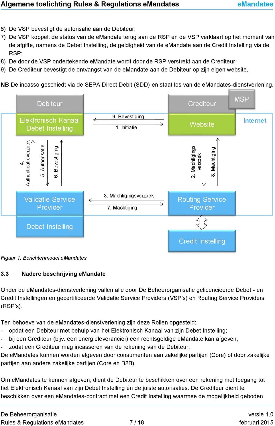 van de afgifte, namens de Debet Instelling, de geldigheid van de emandate aan de Credit Instelling via de RSP; 8) De door de VSP ondertekende emandate wordt door de RSP verstrekt aan de Crediteur; 9)