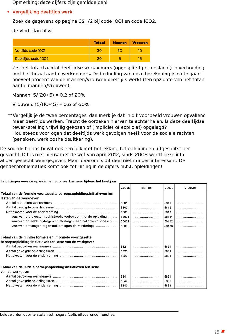 De bedoeling van deze berekening is na te gaan hoeveel procent van de mannen/vrouwen deeltijds werkt (ten opzichte van het totaal aantal mannen/vrouwen).