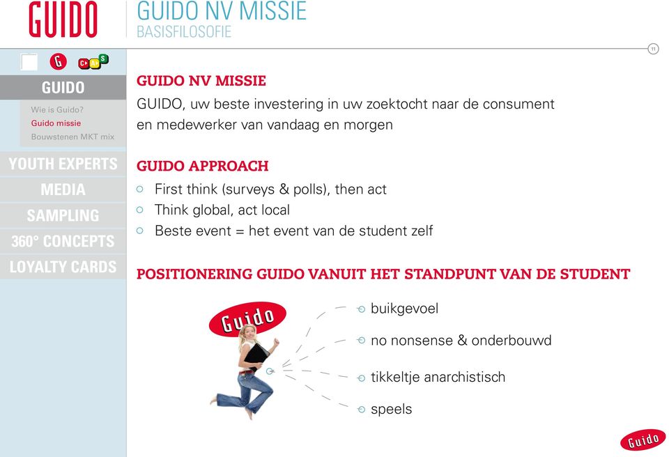 en medewerker van vandaag en morgen GUIDO approach First think (surveys & polls), then act Think global, act