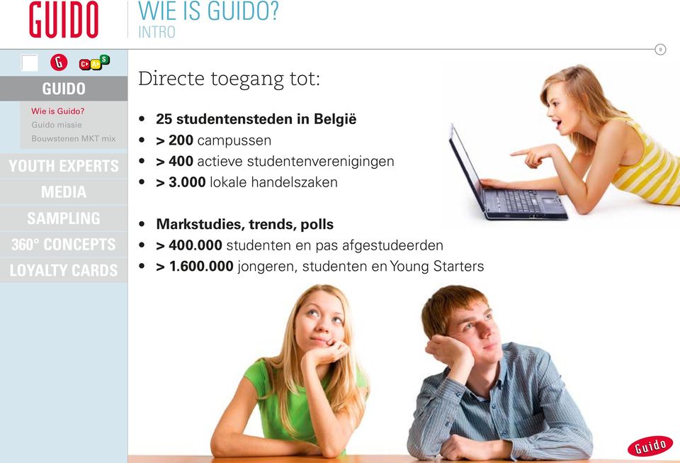 België > 200 campussen > 400 actieve studentenverenigingen > 3.