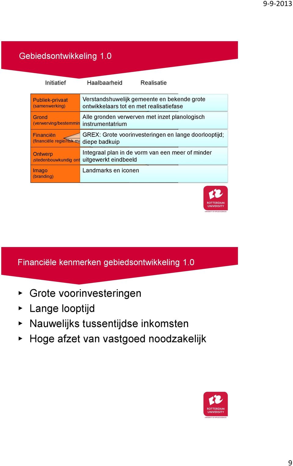 Financiën GREX: Grote voorinvesteringen en lange doorlooptijd; (financiële regie/risk management) diepe badkuip Ontwerp Integraal plan in de vorm van een meer of minder