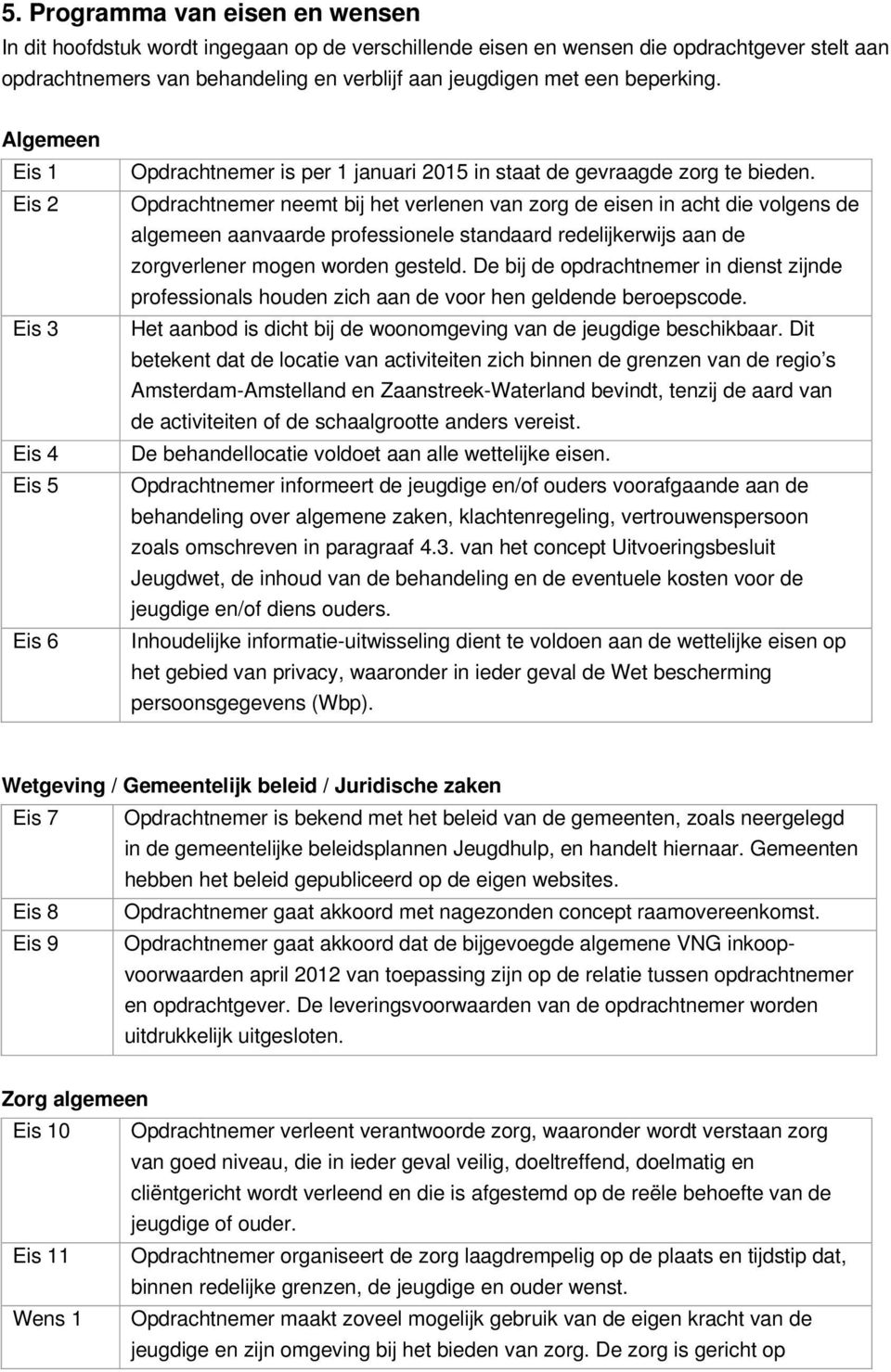 Opdrachtnemer neemt bij het verlenen van zorg de eisen in acht die volgens de algemeen aanvaarde professionele standaard redelijkerwijs aan de zorgverlener mogen worden gesteld.