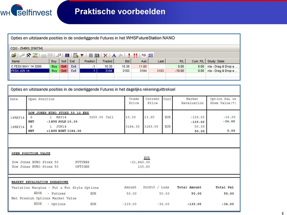 WHSFutureStation NANO Opties en uitstaande 