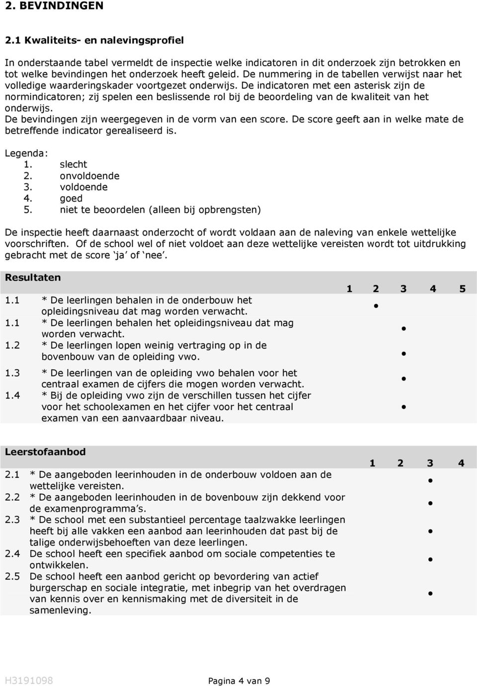 De indicatoren met een asterisk zijn de normindicatoren; zij spelen een beslissende rol bij de beoordeling van de kwaliteit van het onderwijs. De bevindingen zijn weergegeven in de vorm van een score.