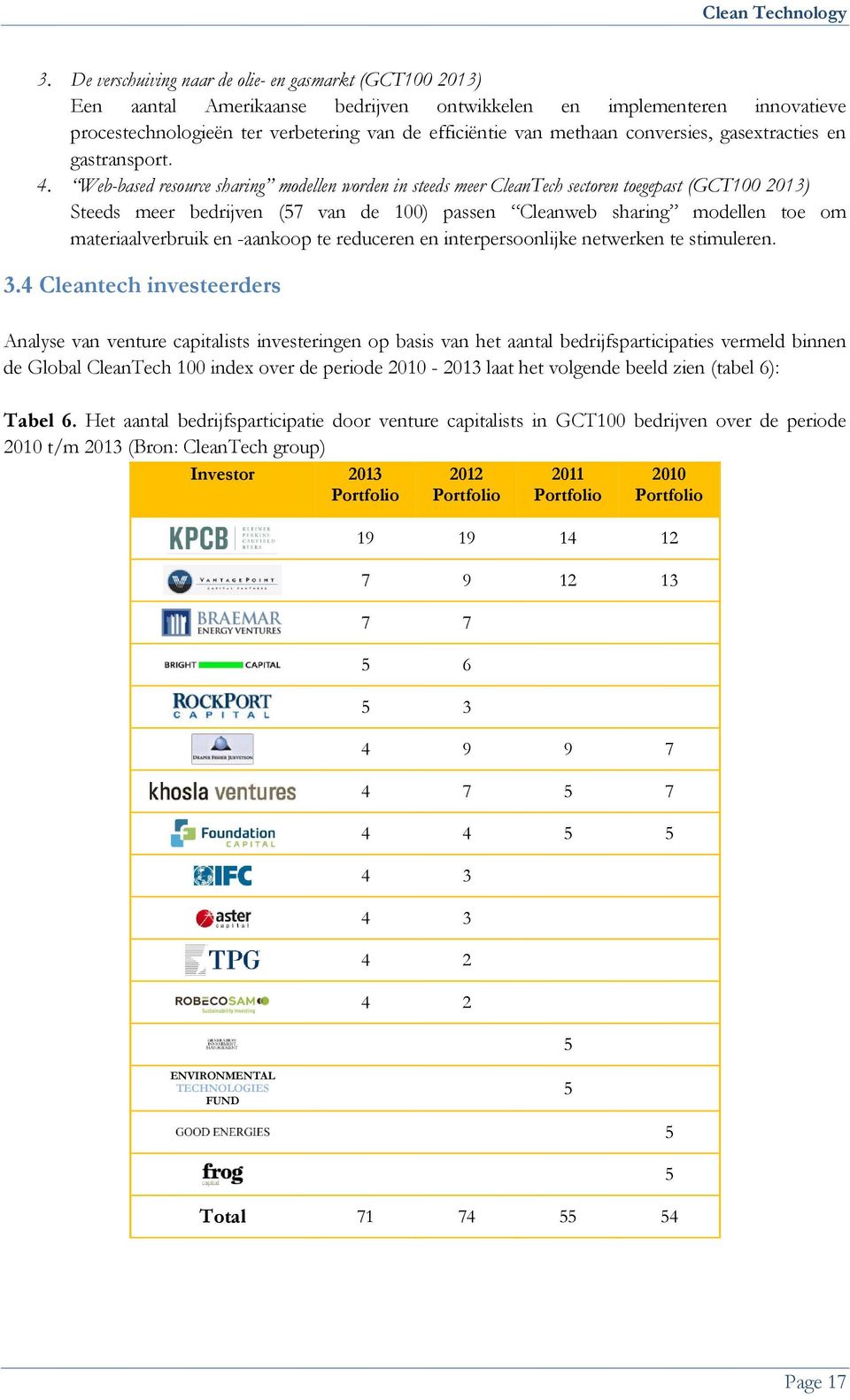 Web-based resource sharing modellen worden in steeds meer CleanTech sectoren toegepast (GCT100 2013) Steeds meer bedrijven (57 van de 100) passen Cleanweb sharing modellen toe om materiaalverbruik en