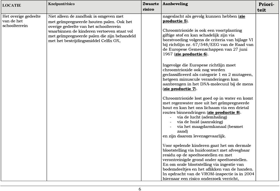 nageslacht als gevolg kunnen hebben (zie productie 5). Chroomtrioxide is ook een voortplanting giftige stof en kan schadelijk zijn via borstvoeding volgens de criteria van bijlage VI bij richtlijn nr.