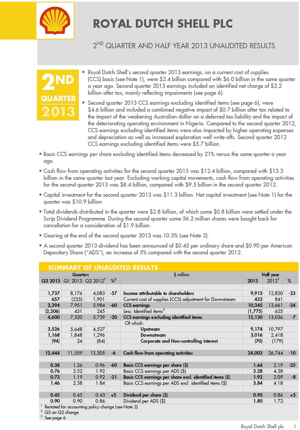 2 billion after tax, mainly reflecting impairments (see page 6). Second quarter 2013 CCS earnings excluding identified items (see page 6), were $4.