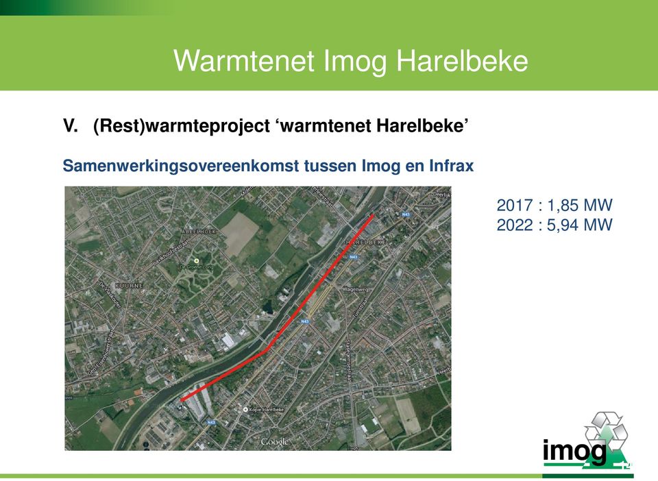 Harelbeke Samenwerkingsovereenkomst