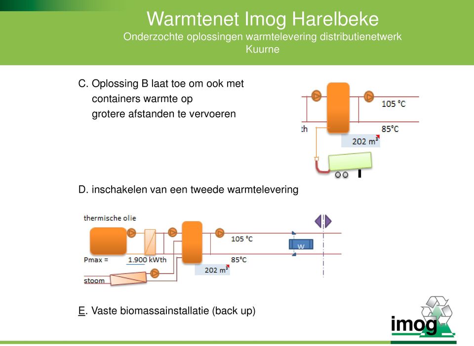 Oplossing B laat toe om ook met containers warmte op grotere