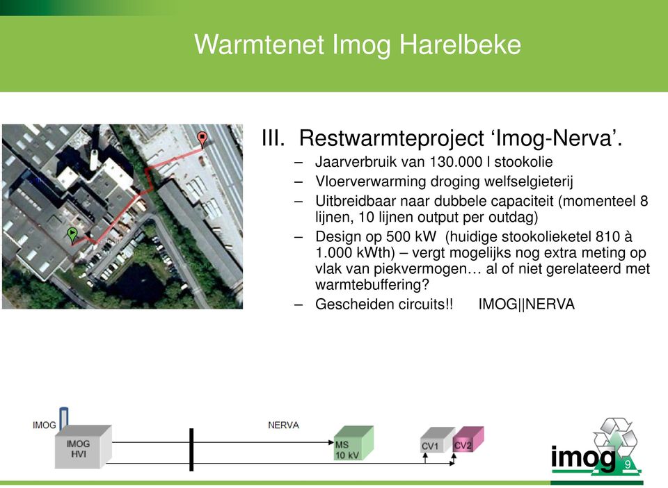 8 lijnen, 10 lijnen output per outdag) Design op 500 kw (huidige stookolieketel 810 à 1.