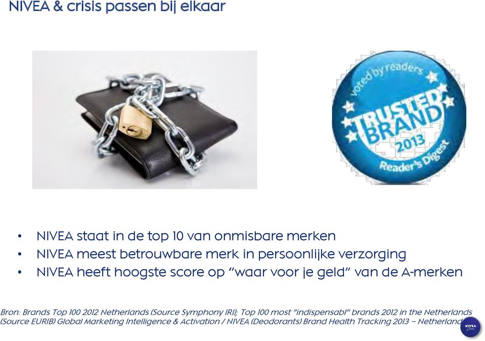 100 2012 Netherlands (Source Symphony IRI); Top 100 most indispensabl brands 2012 in the Netherlands (Source